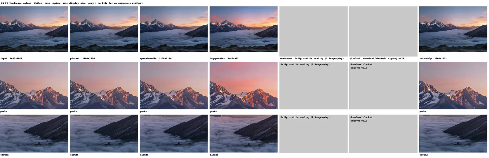 Landscape (P5): results from the tools that hand a file to an anonymous visitor; imgupscaler.ai sharpens and shifts colour while its output comes back smaller than the input; ZEnhancer and Pixelcut tiles are grey (no file)
